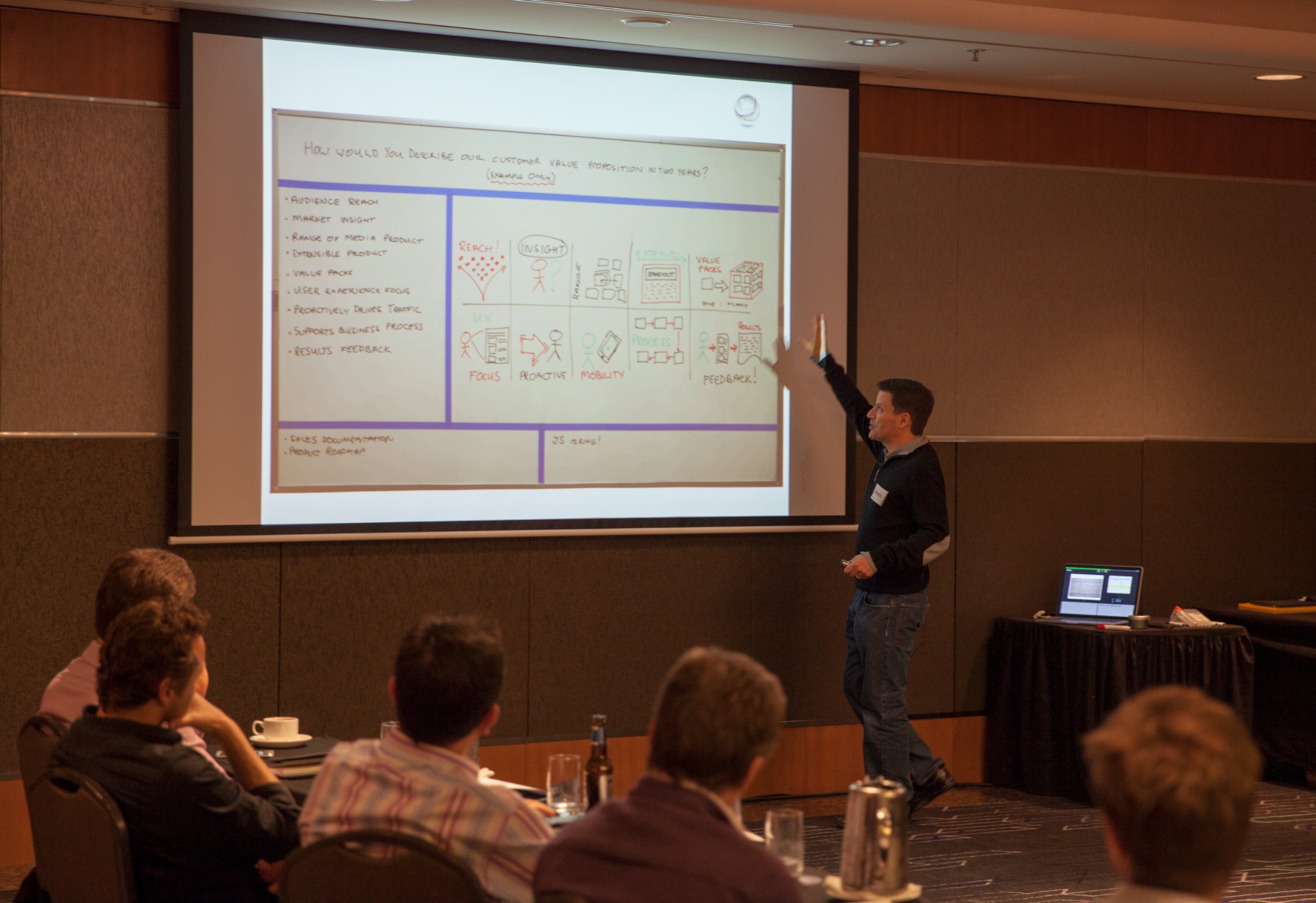 James presenting a visual storyboard to a leadership group