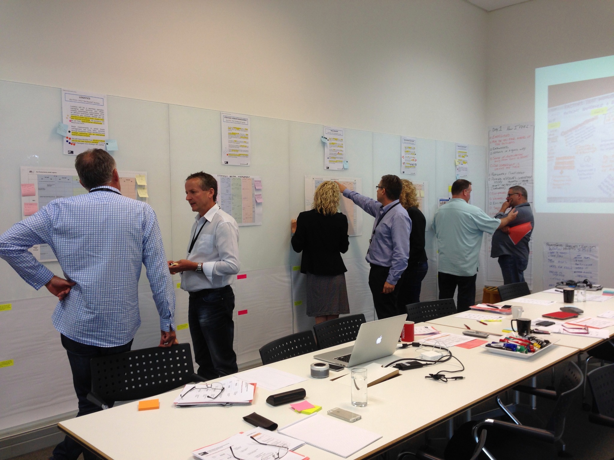 Leadership team working together around visible workshop materials in a full workshop room